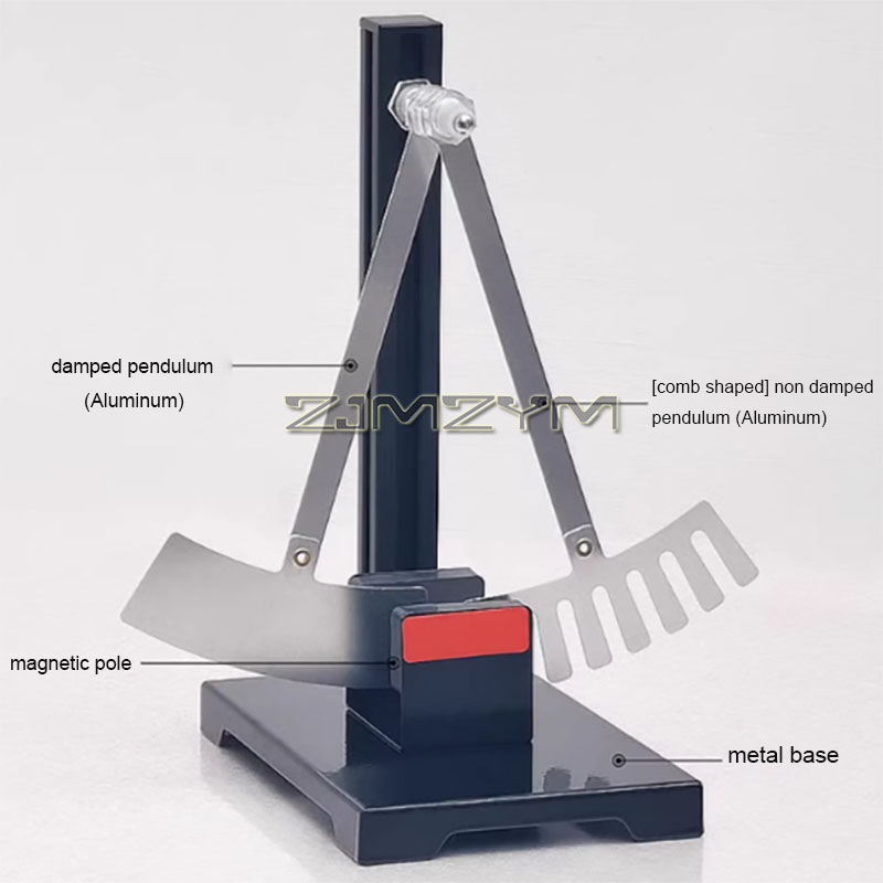 Закон Ленза, набор оборудовани – обзор и цена Volcano Experiment Kit